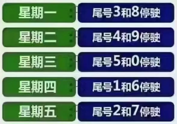 郑州限号2021最新通知10月份-郑州限号2020最新限号10月范围